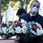 Islamic Guidelines Pertaining to Funerals During Coronavirus Pandemic