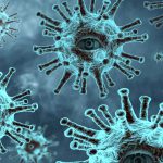 Is Coronavirus a Sign of the End Times?